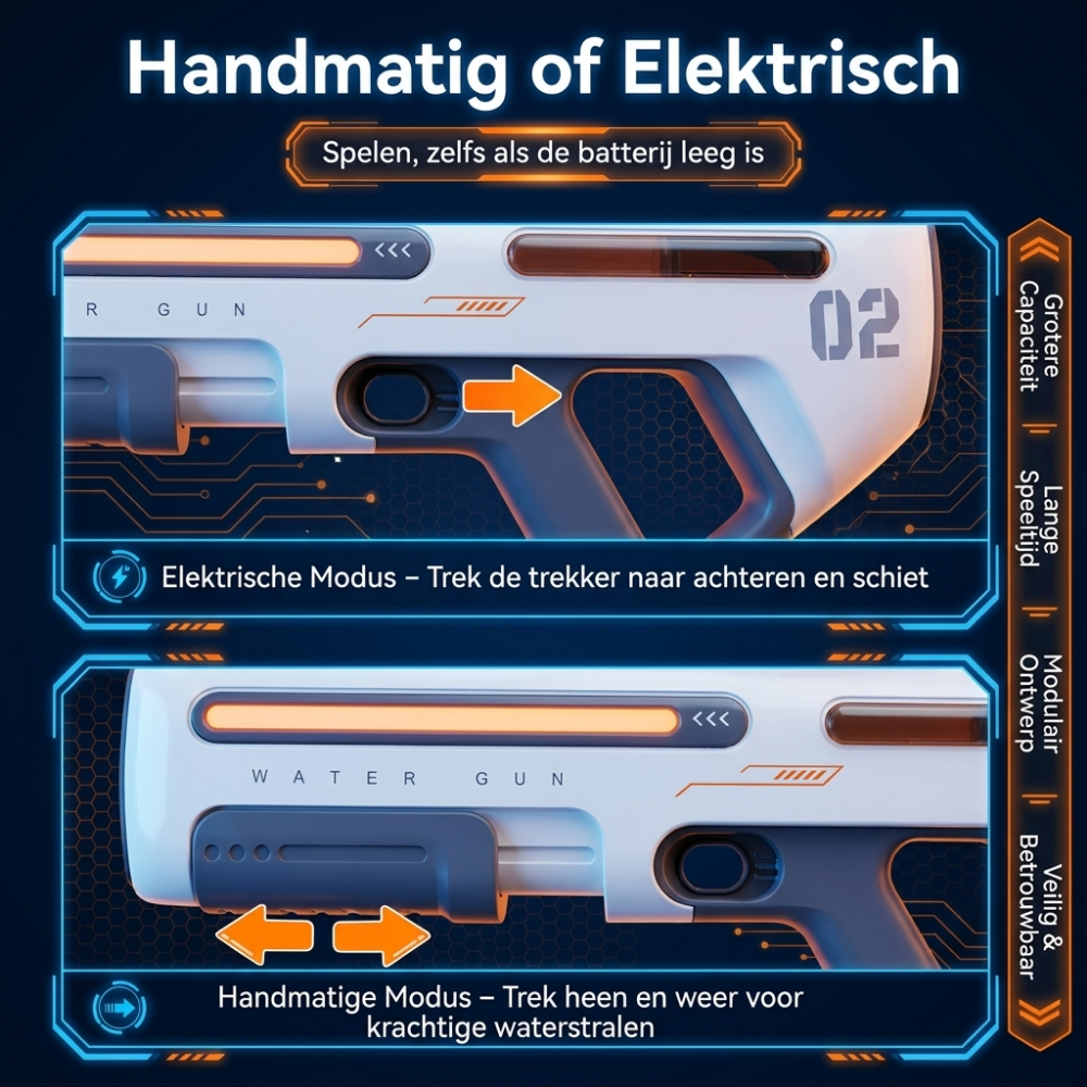 SharkBlast Elektrisch Waterpistool